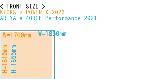 #KICKS e-POWER X 2020- + ARIYA e-4ORCE Performance 2021-